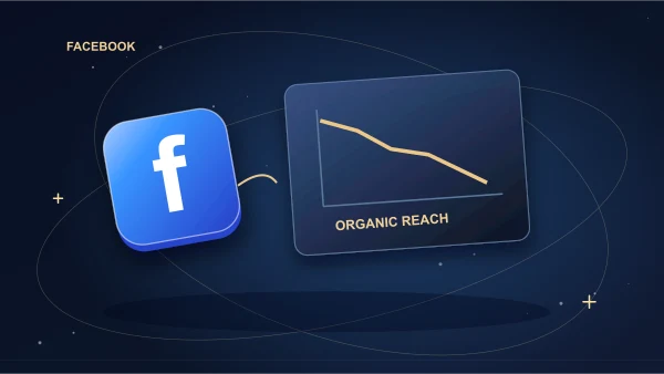 Facebook tile beside a declining reach line and diagnostic panels