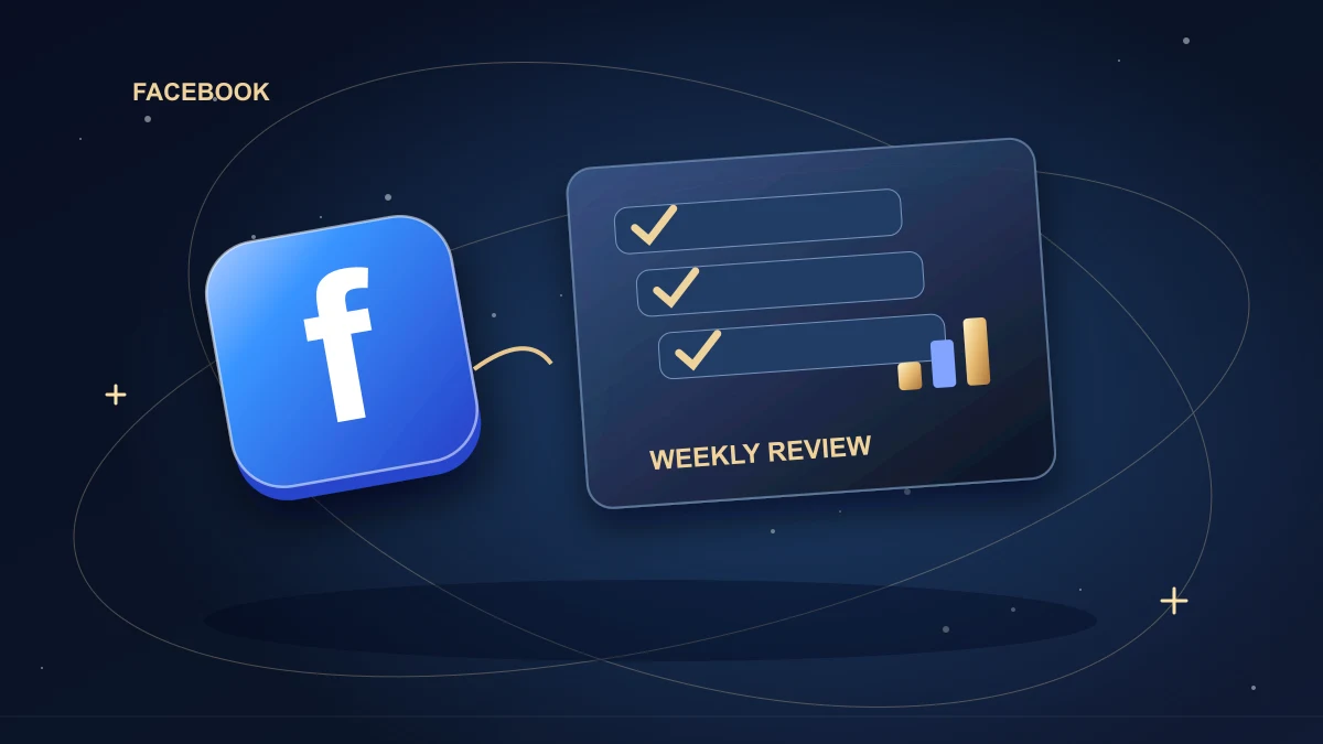 Facebook tile beside a weekly analytics dashboard and review checklist