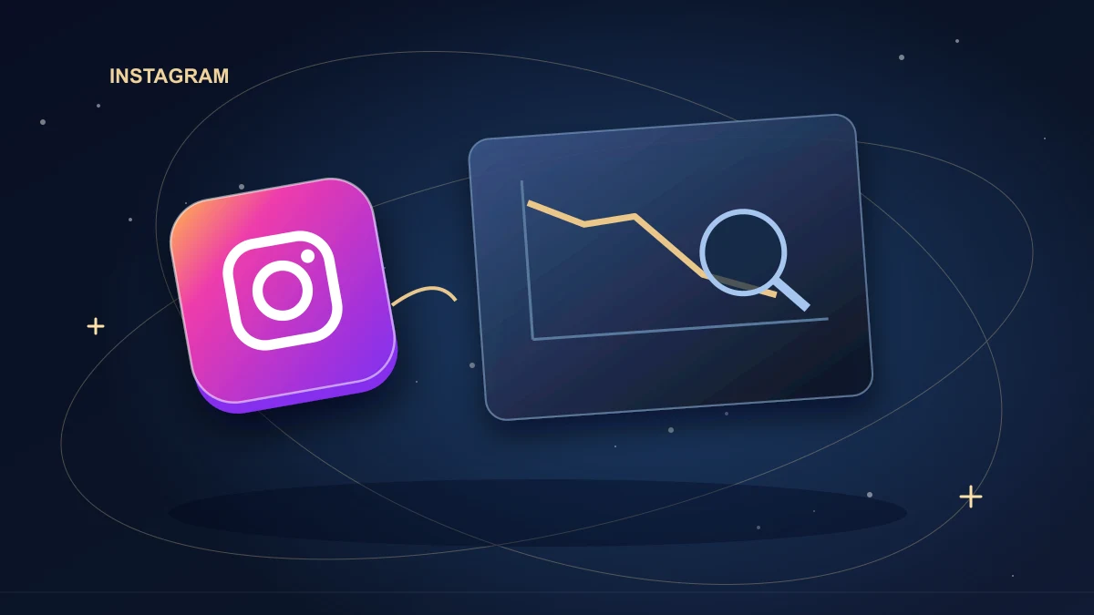 Instagram tile beside a descending reach chart and a gold diagnostic checklist