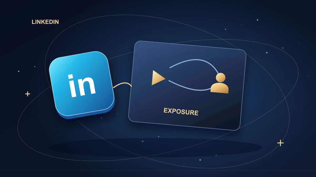 LinkedIn post tile with repeated exposure paths and a distinct audience counter