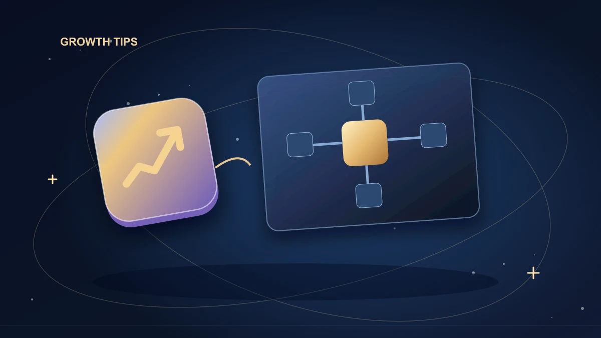 One central research card branching into distinct platform content formats