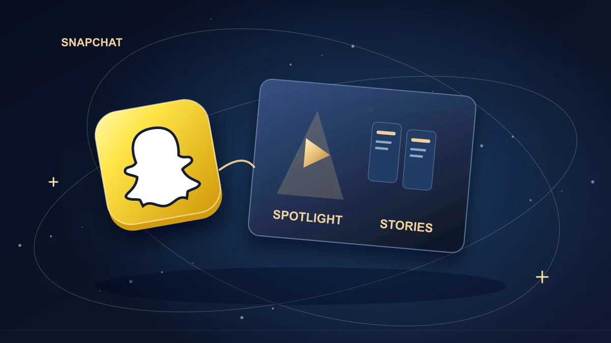 Snapchat tile dividing into a spotlight beam and sequential story frames