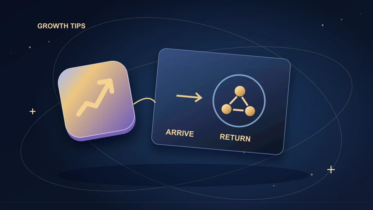 Gold audience loop beside an incoming discovery path and balanced platform cards