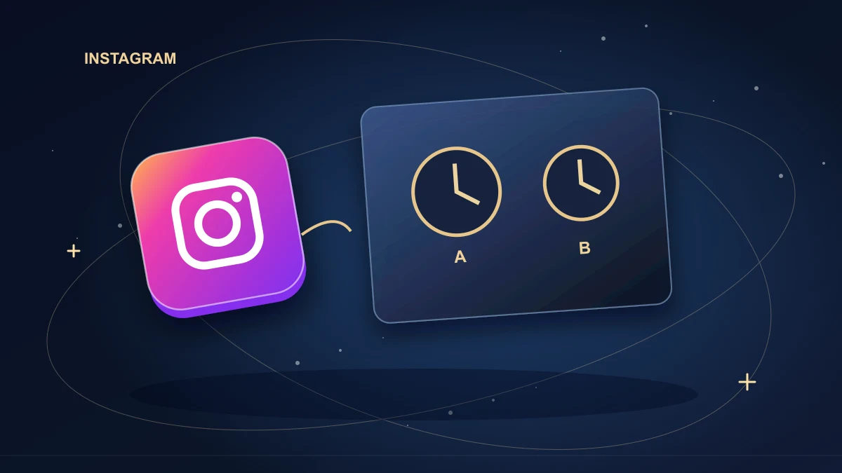 Instagram tile with a dimensional clock, calendar slots and two comparison charts
